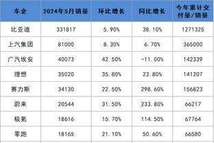 金宝搏188其他网站截图2